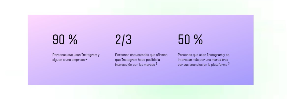 Instagram Empresas